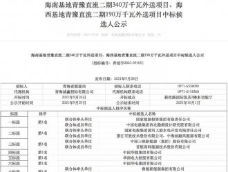 青豫直流二期5.3GW風(fēng)光基地公示：國家能投、三峽電等中標(biāo)