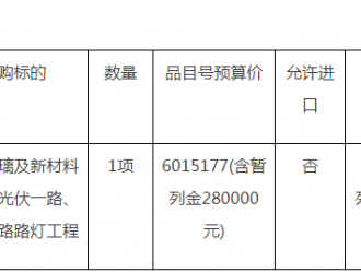 東山玻璃及新材料產(chǎn)業(yè)園光伏一路、二路道路項(xiàng)目公開招標(biāo)公告