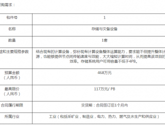 復旦大學存儲與災備設備采購公開招標公告