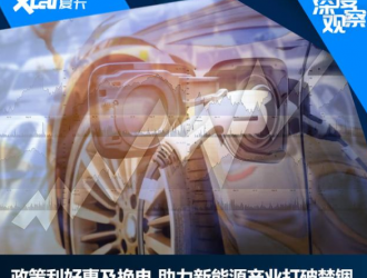 政策利好惠及換電 助力新能源打破禁錮
