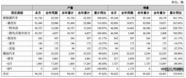 QQ截圖20220220143541