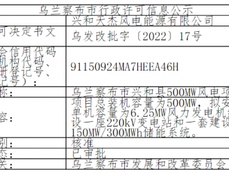 烏蘭察布市500MW風(fēng)電項目！核準(zhǔn)了