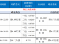 山東發改委：居民峰谷電價時代開啟！