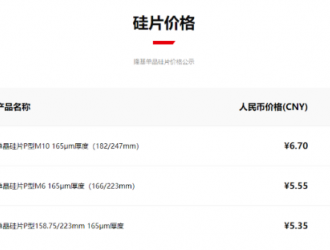 隆基M6、G1硅片價格漲價
