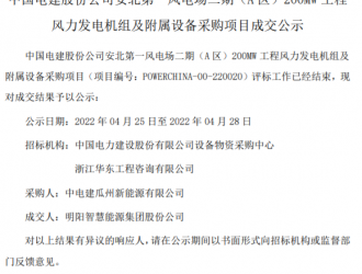 640MW風電項目開標，明陽、東方風電瓜分！