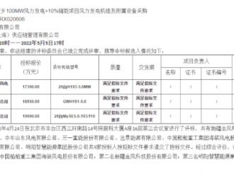 中核430MW風電項目開標，這兩家整機商預中標！