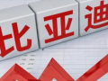 比亞迪升級：全系車輛將配備英偉達集中式計算平臺