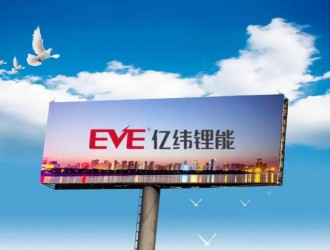 國威科創計劃向億緯鋰能采購圓柱電芯不低于800MWh